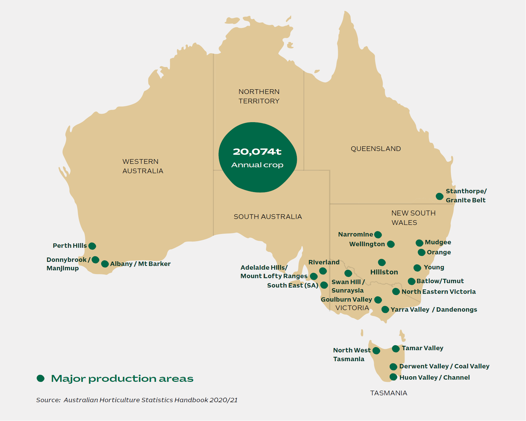 Exports to China: growing cherry numbers from Australia